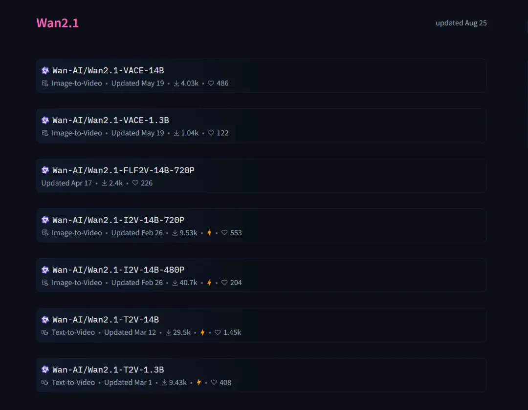 2025 年度总结:AI 不再是噱头,那是人工智能真正开始“做事”的一年 2025 年度总结:AI 不再是噱头,那是人工智能真正开始“做事”的一年