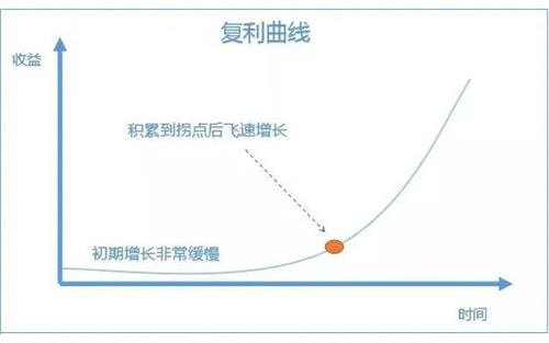 视频号老电影项目,0 门槛月入 10000+ 复盘分享 视频号老电影项目,0 门槛月入 10000+ 复盘分享