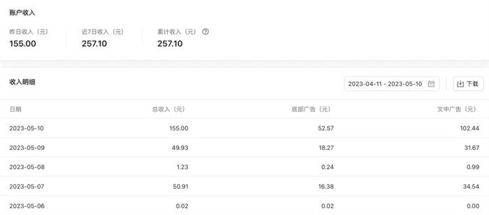 盘点 3 种自媒体创业赚钱方式 盘点 3 种自媒体创业赚钱方式