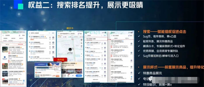 本地生活商业流量 SEO 怎么做？引流 SEO 优化 自媒体 SEO SEO 推广 第 11 张