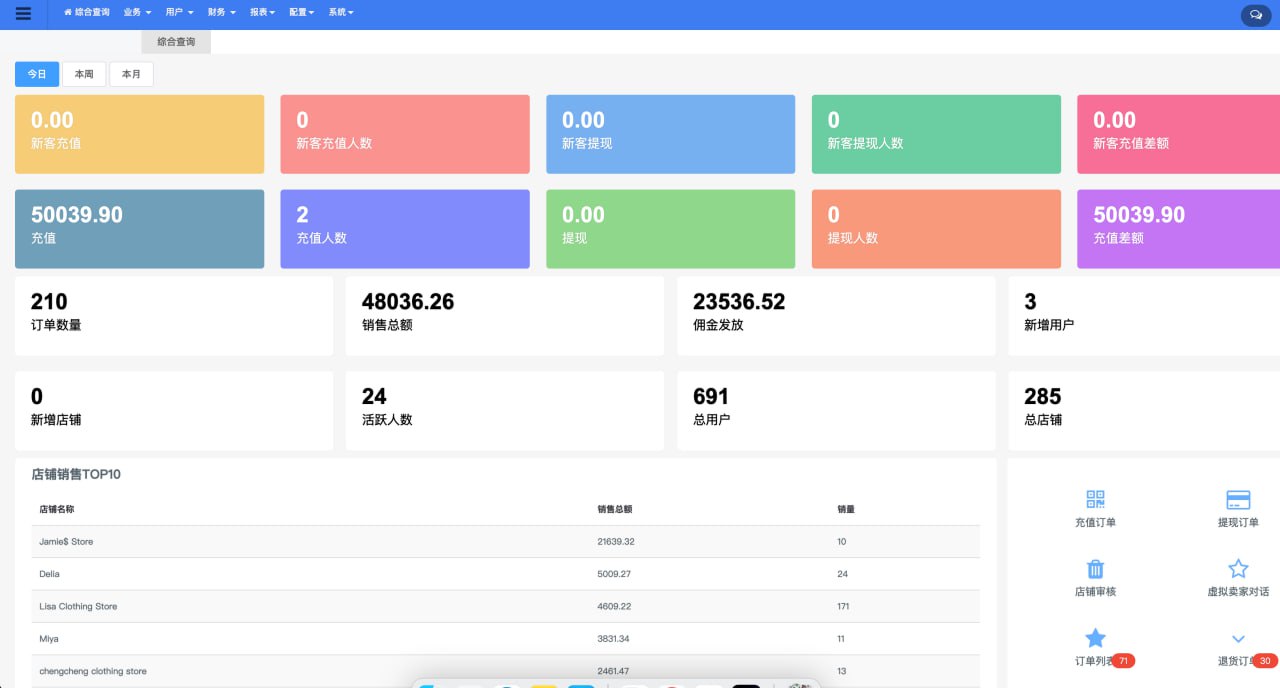 2025Tiktok跨境電商內(nèi)嵌商城多語(yǔ)言tk源碼搭建