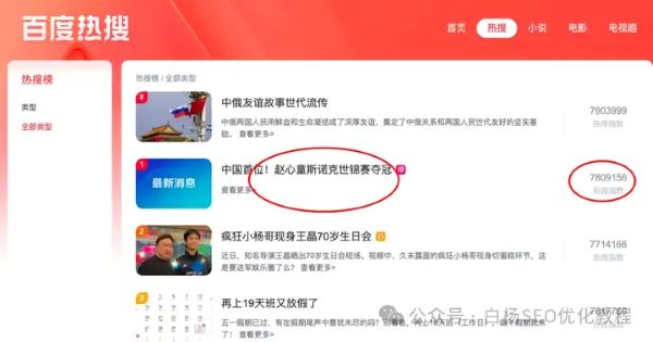 如何查找百度、抖音、微信、微博、小红书、知乎、B 站、视频号、快手等 7 天内最热门话题