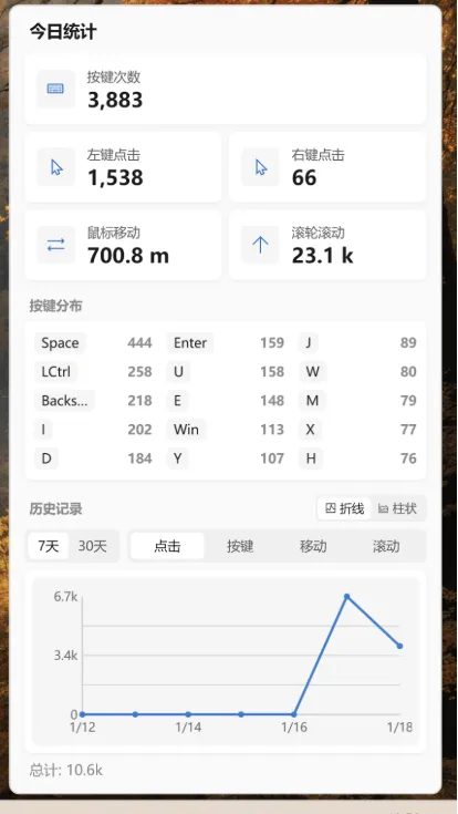 macOS/Windows 键鼠统计菜单栏应用 v1.27