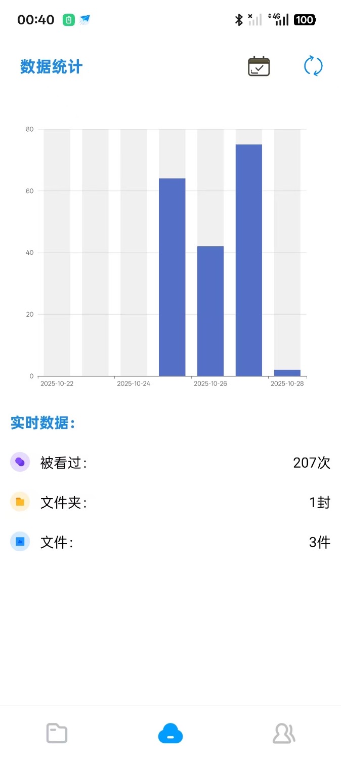 智链图床 - 图片转链接一体化统计