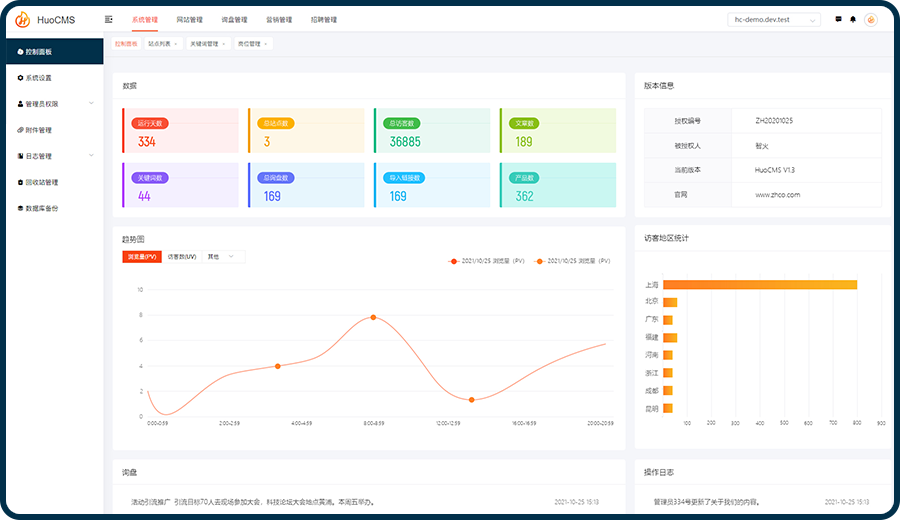 HuoCMS| 免费开源可商用 CMS 建站系统 HuoCMS 2.0 下载 (thinkphp 内核)