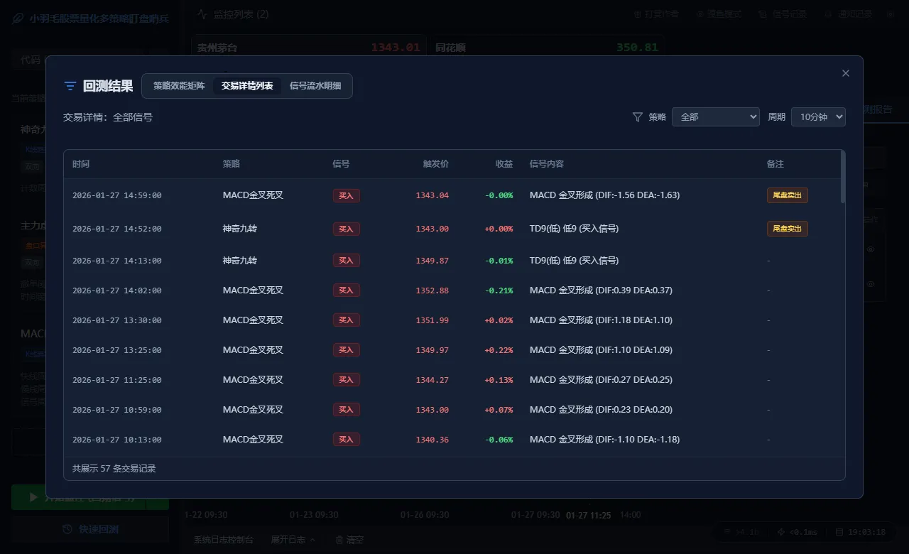 🚀 股票量化多策略盯盘哨兵 V3.0.0 正式发布!回测 + 回放 + 摸鱼全搞定 🚀 股票量化多策略盯盘哨兵 V3.0.0 正式发布!回测 + 回放 + 摸鱼全搞定