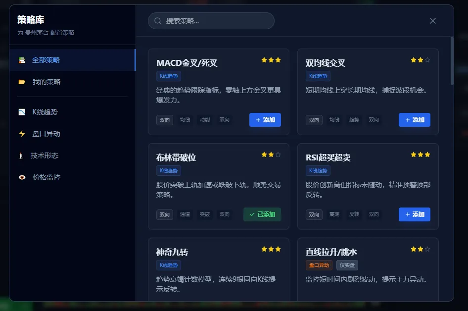 🚀 股票量化多策略盯盘哨兵 V3.0.0 正式发布!回测 + 回放 + 摸鱼全搞定 🚀 股票量化多策略盯盘哨兵 V3.0.0 正式发布!回测 + 回放 + 摸鱼全搞定