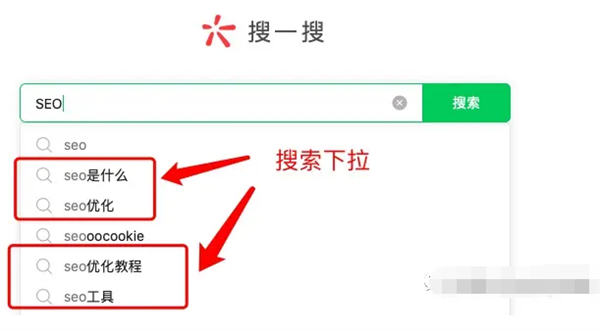 公众号如何增粉丝？公众号的涨粉密码 SEO ChatGPT 人工智能 AI 微信公众号 SEO 推广 第 6 张