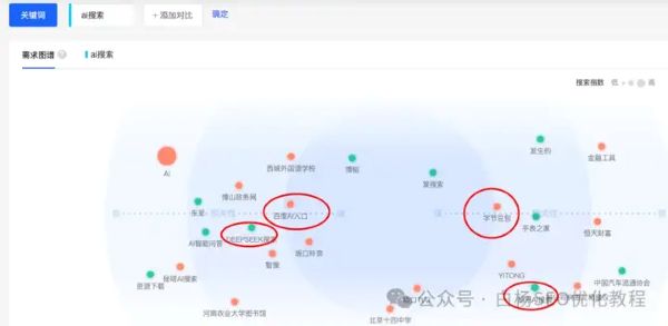 如何查找百度、抖音、微信、微博、小红书、知乎、B 站、视频号、快手等 7 天内最热门话题