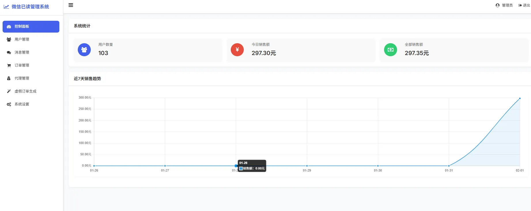 已读系统源码 已读系统源码