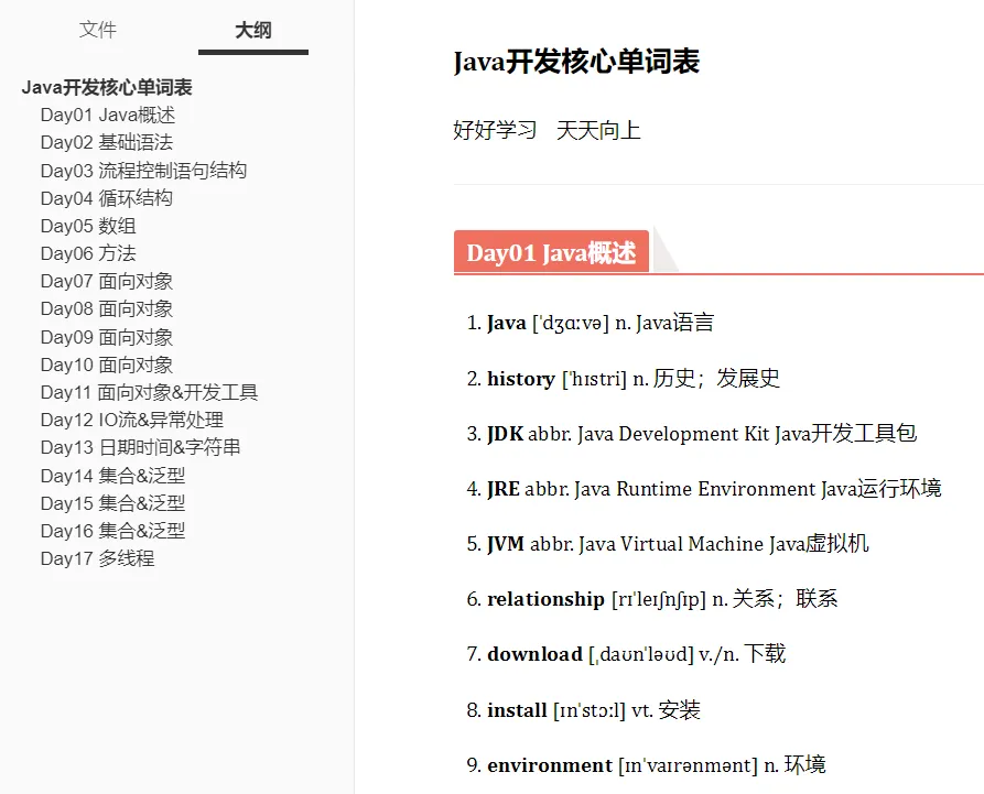 Java 开发核心单词表（带音标）