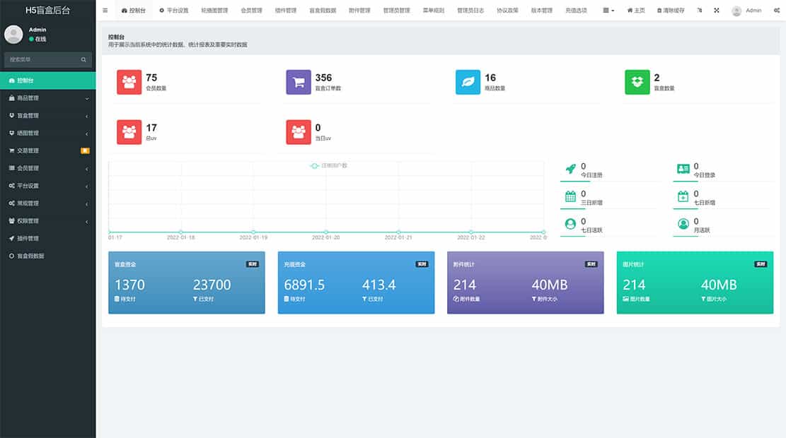 最新 PHP 盲盒商城系统源码 晒图 + 免签 + 短信验证 + 在线回收 ThinkPHP 框架