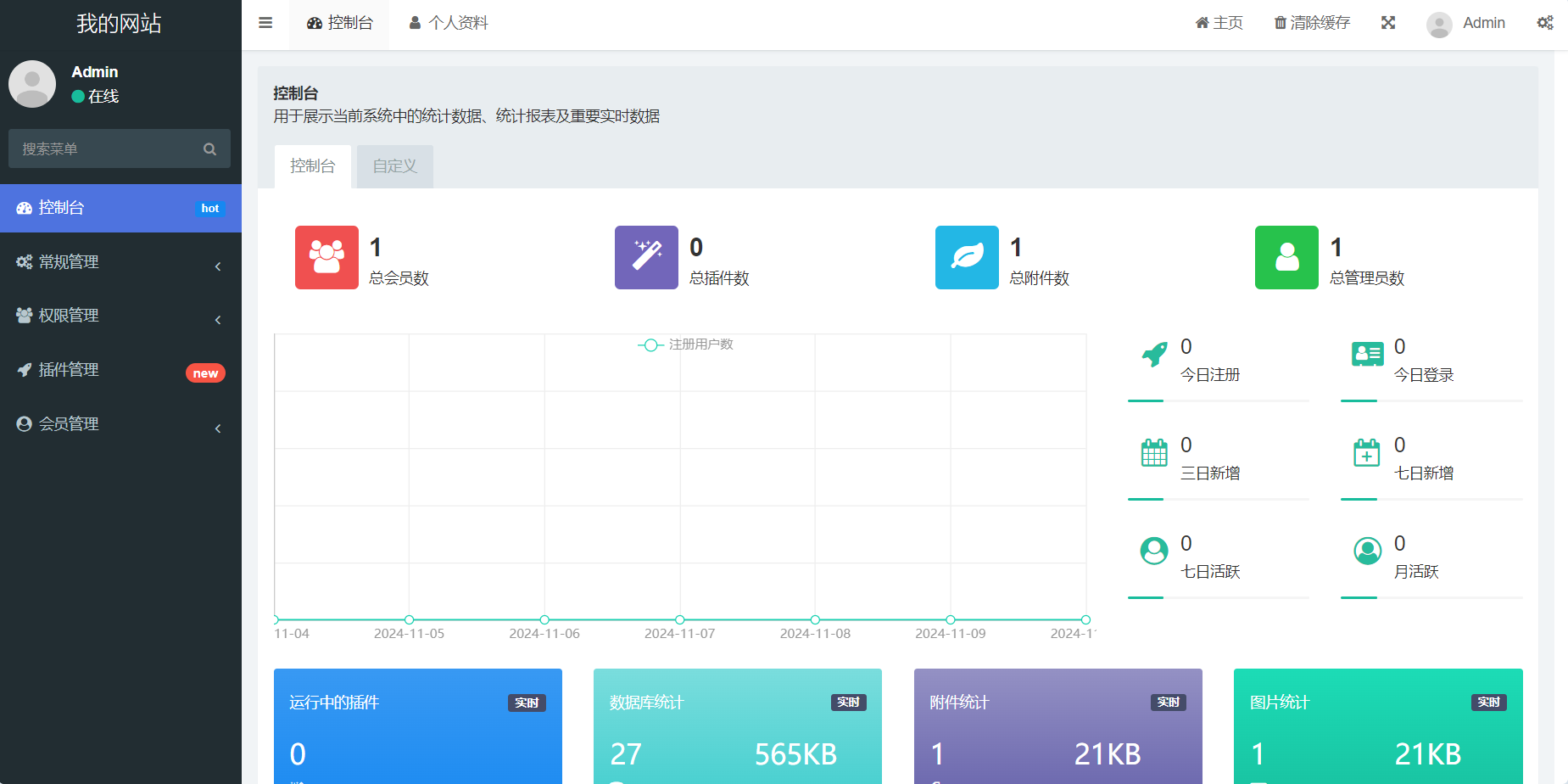 今年新版 ThinkPHP+Bootstrap 后台管理系统