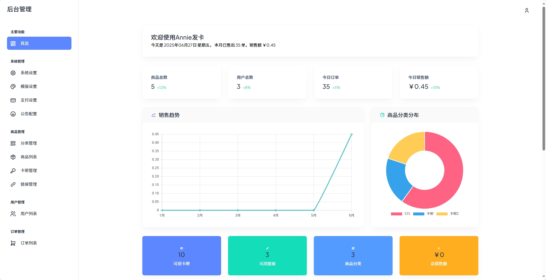 Annie 简约发卡系统 1.0 开源版