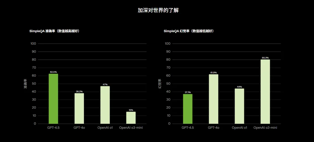2025 年度总结:AI 不再是噱头,那是人工智能真正开始“做事”的一年 2025 年度总结:AI 不再是噱头,那是人工智能真正开始“做事”的一年