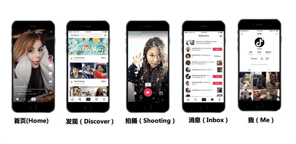 一个星期如何实现 Tiktok 快速涨粉 15k 一个星期如何实现 Tiktok 快速涨粉 15k