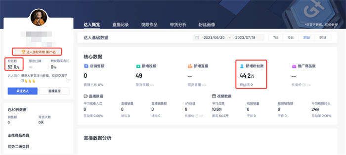 抖音涨粉黑科技:1 个月涨粉 44 万的 AI 小和尚说话视频 抖音涨粉黑科技:1 个月涨粉 44 万的 AI 小和尚说话视频