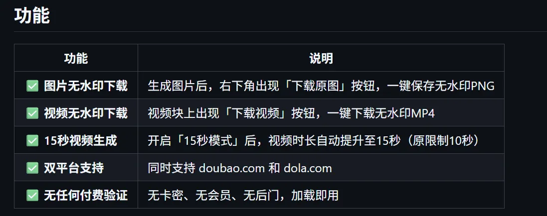 豆包生成 15 秒视频——浏览器插件
