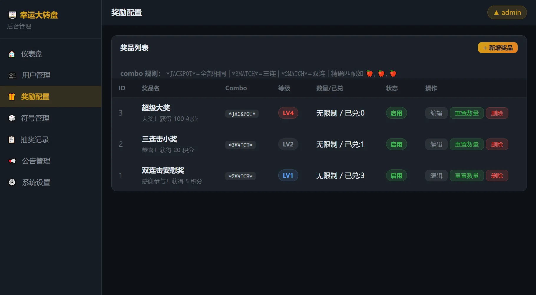 Test