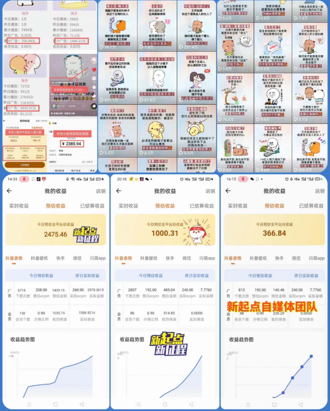 动态背景表情包取图小程序，1 万播放量收益 10~15 元，一条大热门赚几千上万