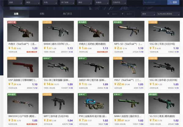 兼职 Steam 搬砖是否靠谱 兼职 Steam 搬砖是否靠谱