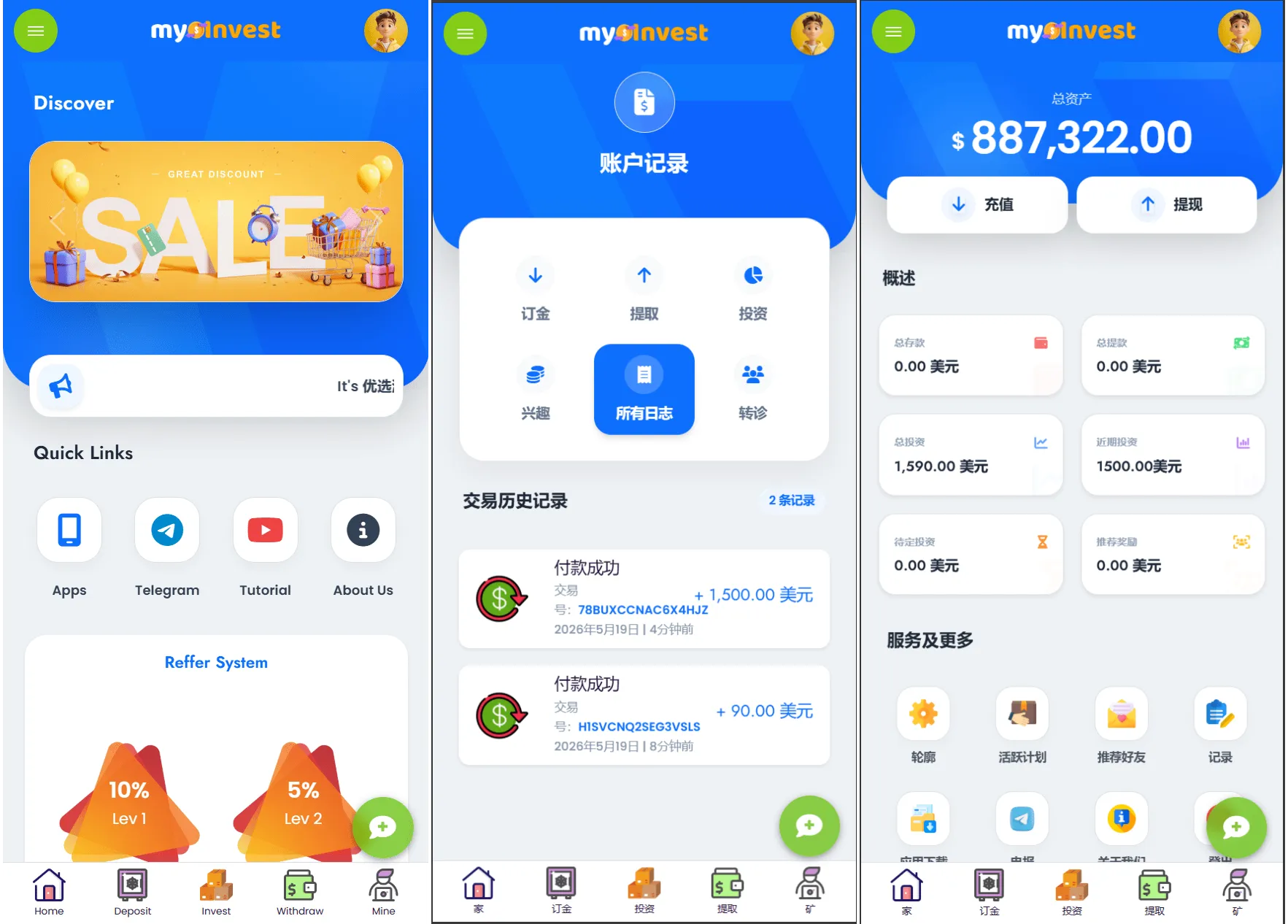 多语言自定义产品系统 / 企鹅养殖投资返利 / 一键安装