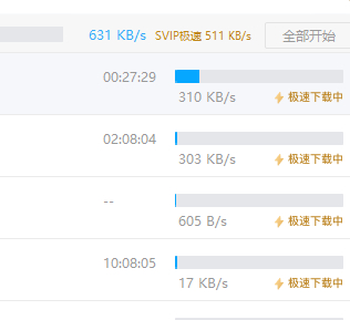 百度网盘开通 SVIP 也会限速？做法和腾讯视频 VIP 如出一辙！