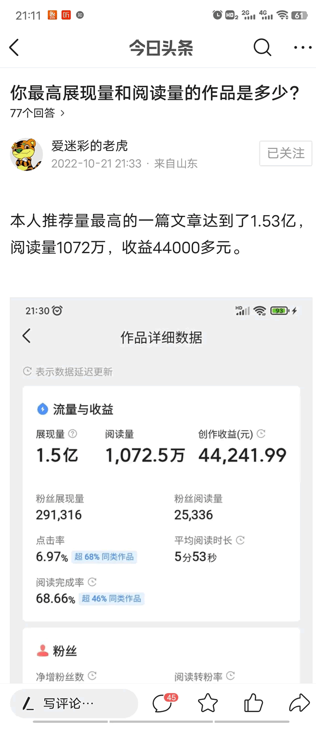 微头条展现量 1.5 亿，阅读量 1075 万，收益 44000 元 网赚 今日头条 微新闻 第 1 张