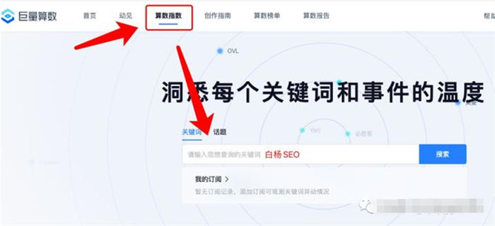 做抖音关键词综合排名，综合指数与搜索指数以哪个为准 SEO 优化 抖音 SEO 推广 第 2 张