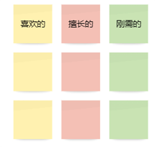 暴利行业挖掘方法论 3.0 暴利行业挖掘方法论 3.0
