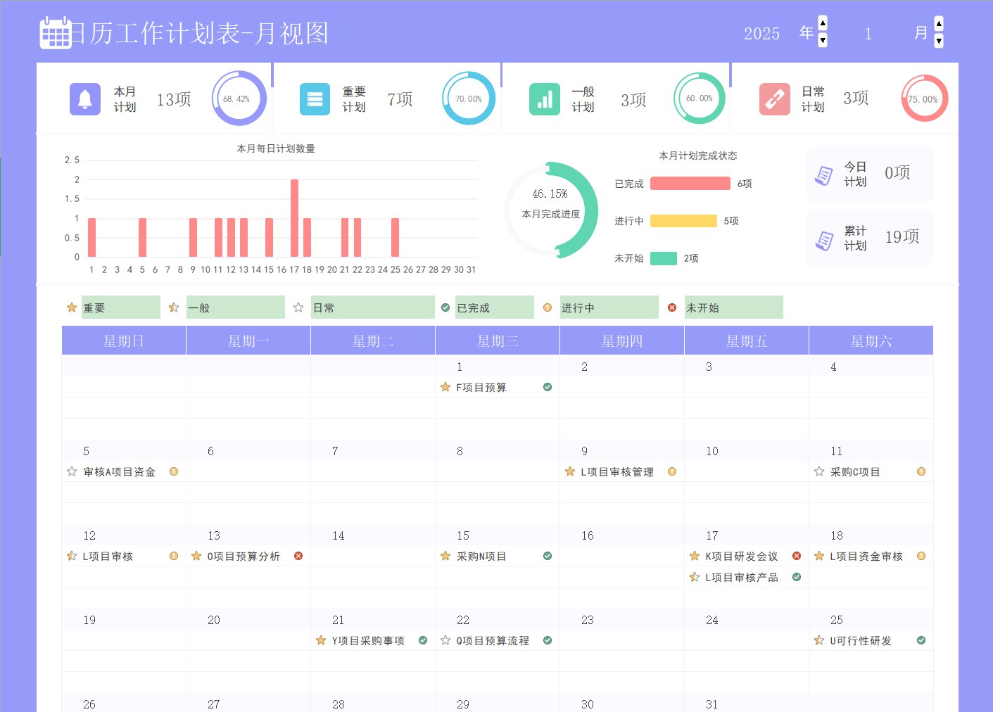 表格之自动化代办事项模板（精品）