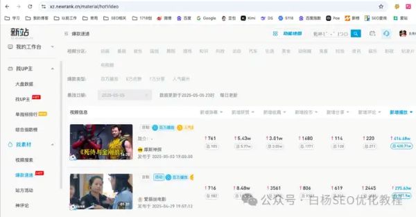 如何查找百度、抖音、微信、微博、小红书、知乎、B 站、视频号、快手等 7 天内最热门话题