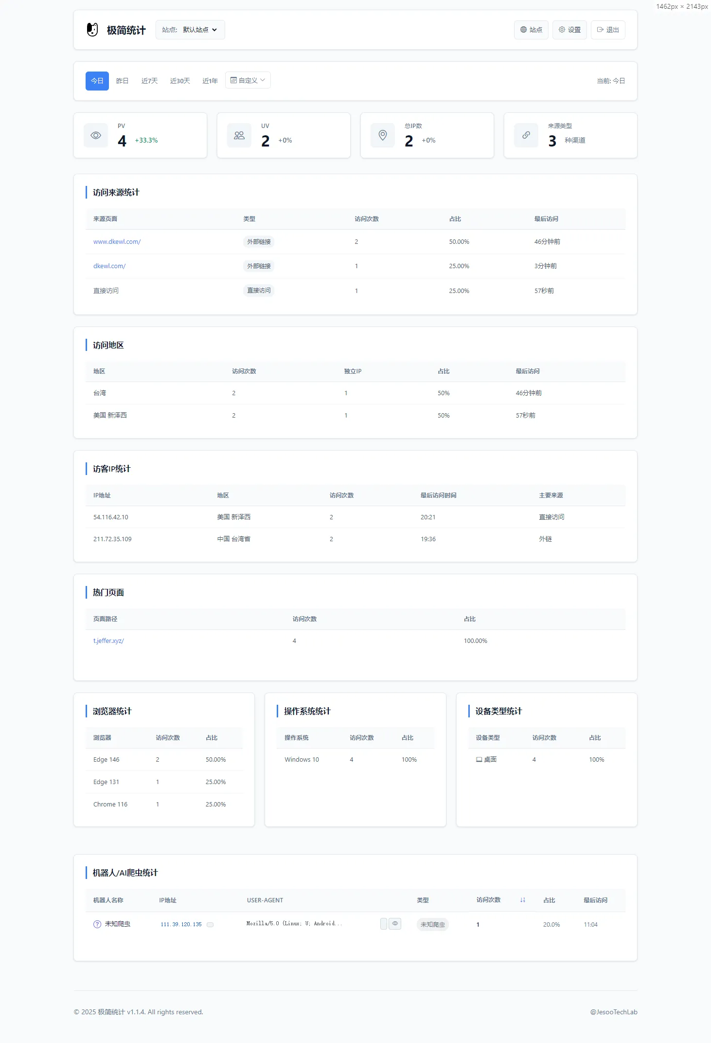 PHP 网站统计系统源码 极简统计 支持本地部署
