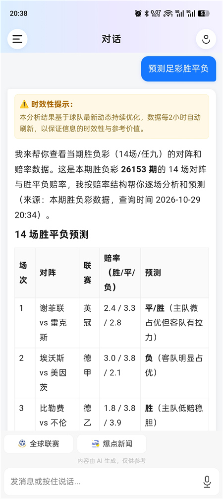 保罗 v0.2.3 足球 AI 预测结果 足球赛事分析 掌握足坛动态