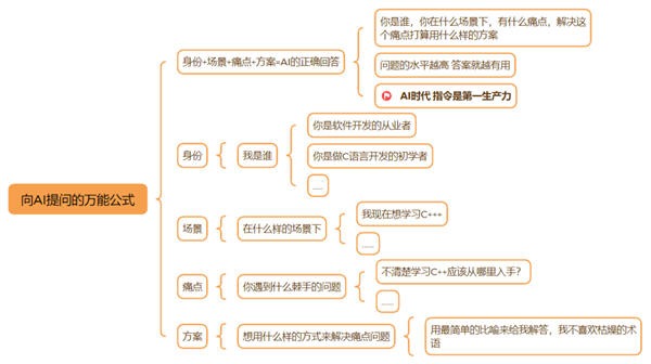 我用 AI 回答微信“问一问”,每天 1 小时,稳定涨粉 30+ 我用 AI 回答微信“问一问”,每天 1 小时,稳定涨粉 30+