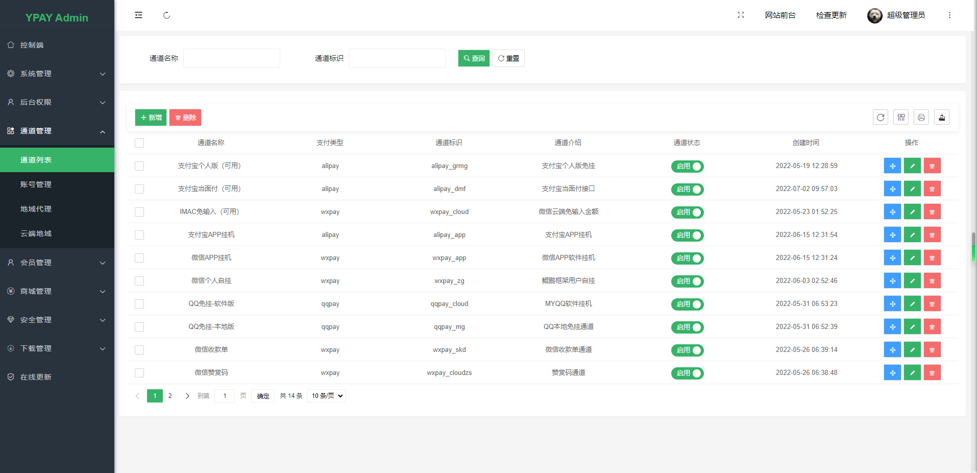 Ypay 源支付最新免授权牛角魔改版