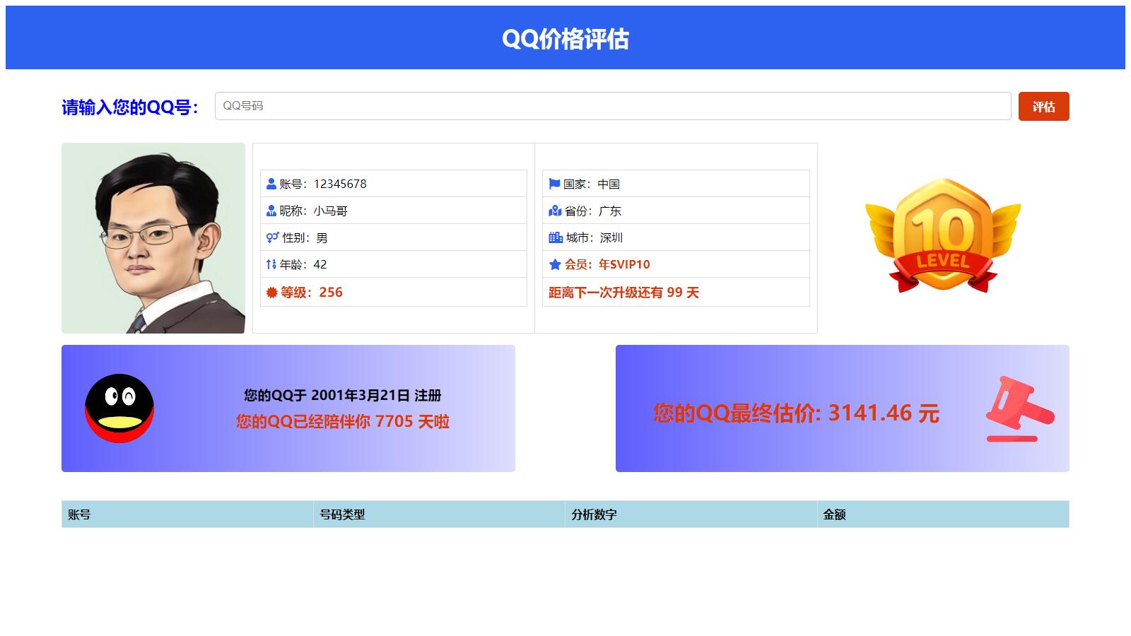抖音爆火的 QQ 价格评估前端源码